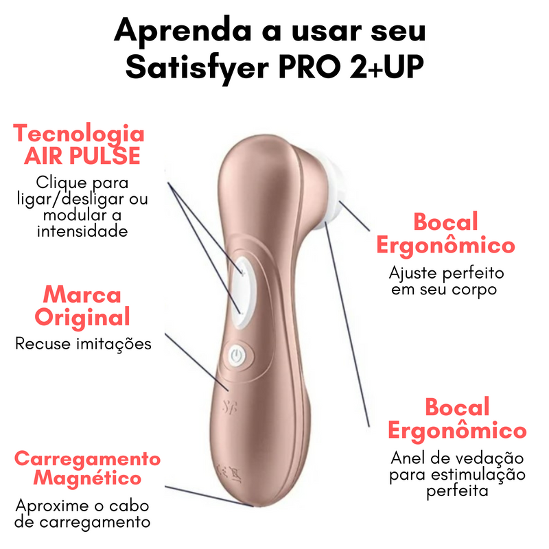 Satisfyer PRO 2+ UP - Estimulador com Vibrações & Sugador de Clitóris Air Pulse