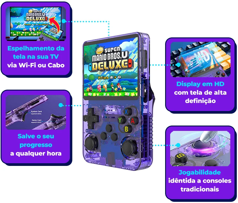 GameMix R36S™ - 17.500 Jogos de 20+ Consoles (180 dias de Garantia)