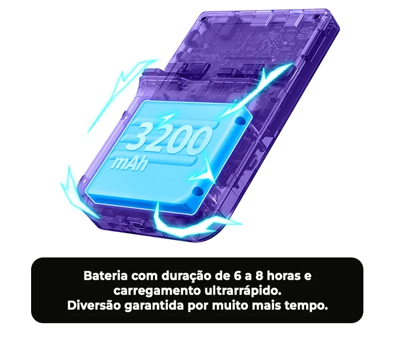 GameMix R36S™ - 17.500 Jogos de 20+ Consoles (180 dias de Garantia)