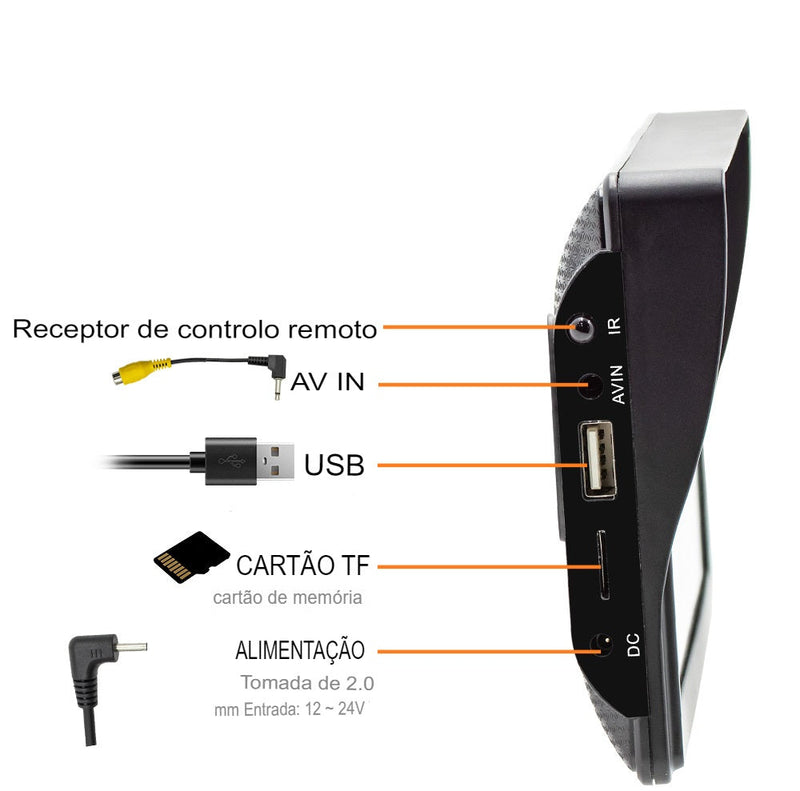 Central Multimídia Universal 7″ -  Frete Grátis